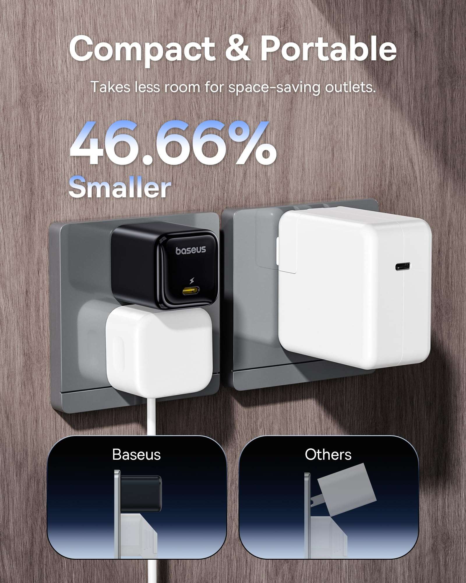 Baseus 45W USB C Charger Block, 2 Pack & 100W USB C Cable 5