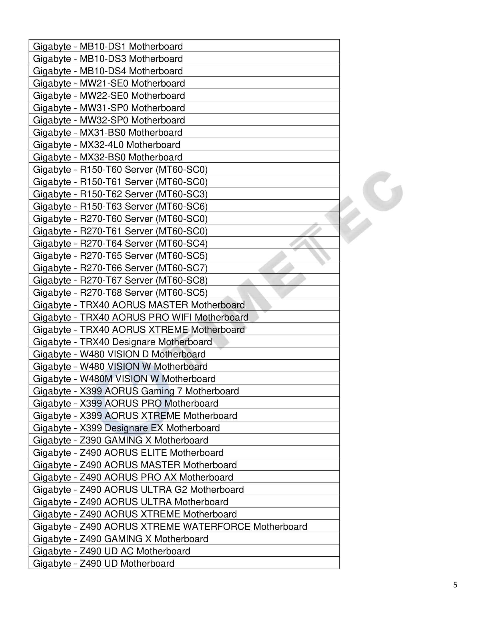 Timetec 32GB KIT (2x16GB) DDR4 2666MHz PC4-21300 Unbuffered ECC 1.2V CL19 2Rx8 288 Pin UDIMM Server Memory RAM Module Upgrade (32GB KIT (2x16GB)) 6