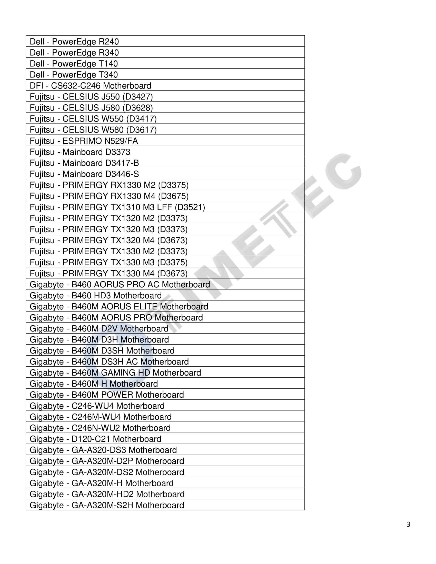 Timetec 32GB KIT (2x16GB) DDR4 2666MHz PC4-21300 Unbuffered ECC 1.2V CL19 2Rx8 288 Pin UDIMM Server Memory RAM Module Upgrade (32GB KIT (2x16GB)) 4