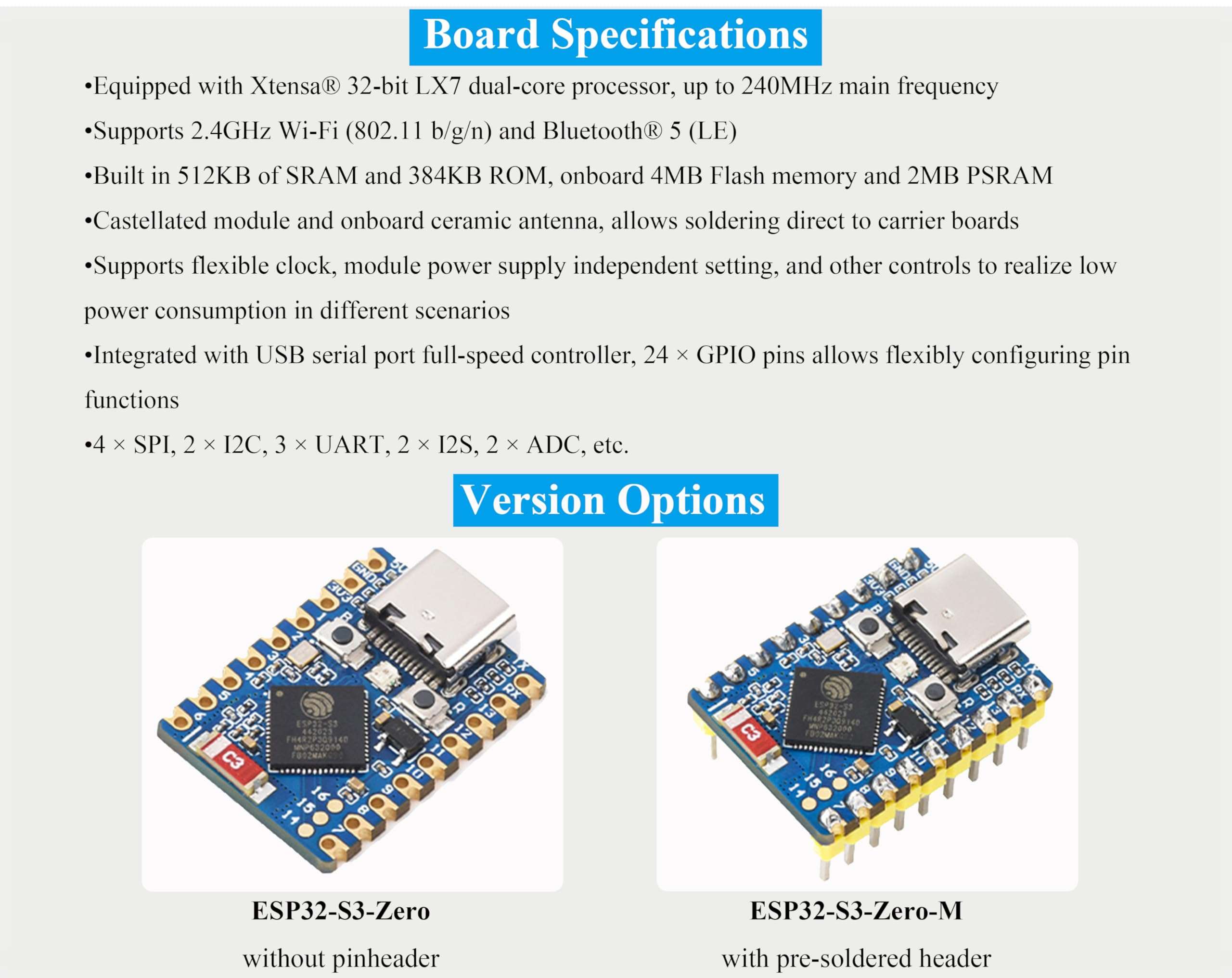 ESP32-S3 Mini Development Board, Based on ESP32-S3FH4R2 Dual-Core Processor 3