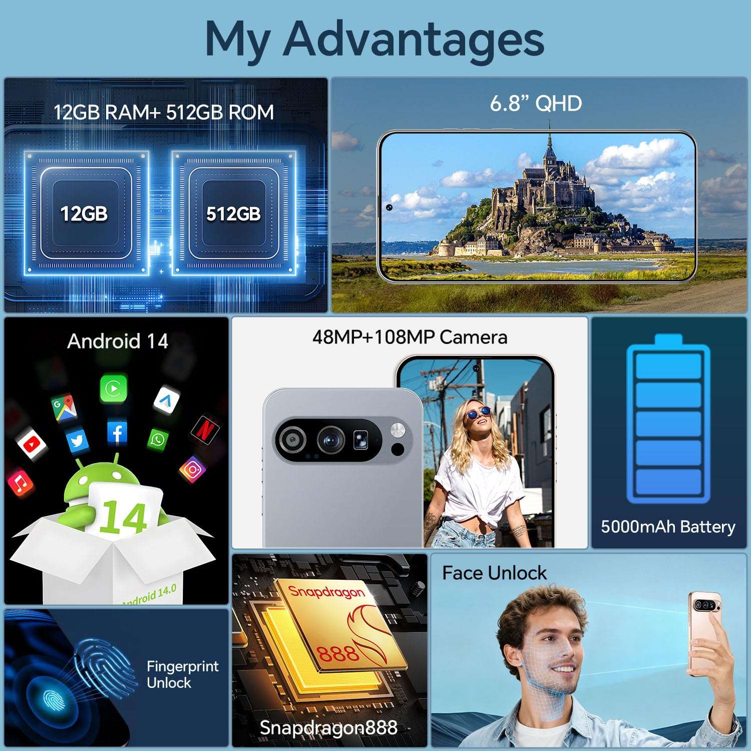 Unlocked Phones X9Pro 12GB+512GB Expandable 1TB Smartphone, 5000mAH Long-Life Battery Cell Phone,Snapdragon 888 Mobile Phones,108MP+48MP Camera,HD 6.8'' Screen /5G/ Dual SIM/GPS/WiFi/Bluetooth/White 4