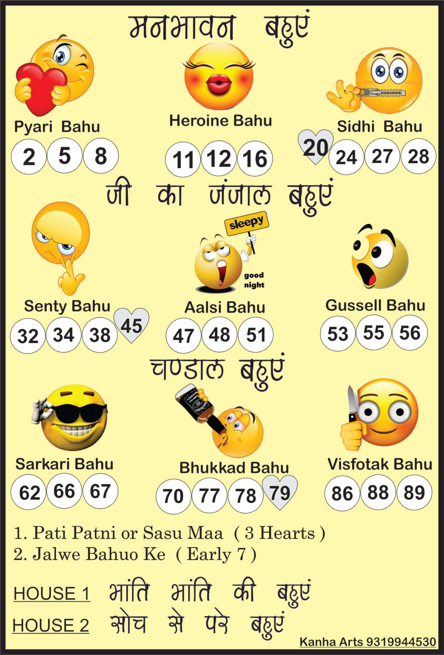 Kanha Arts Funny SAAS Bahu Tambola & Funny SAAS Bahu Tambola Durable Hard Card Sheet Material for Interactive Learning & Play 3