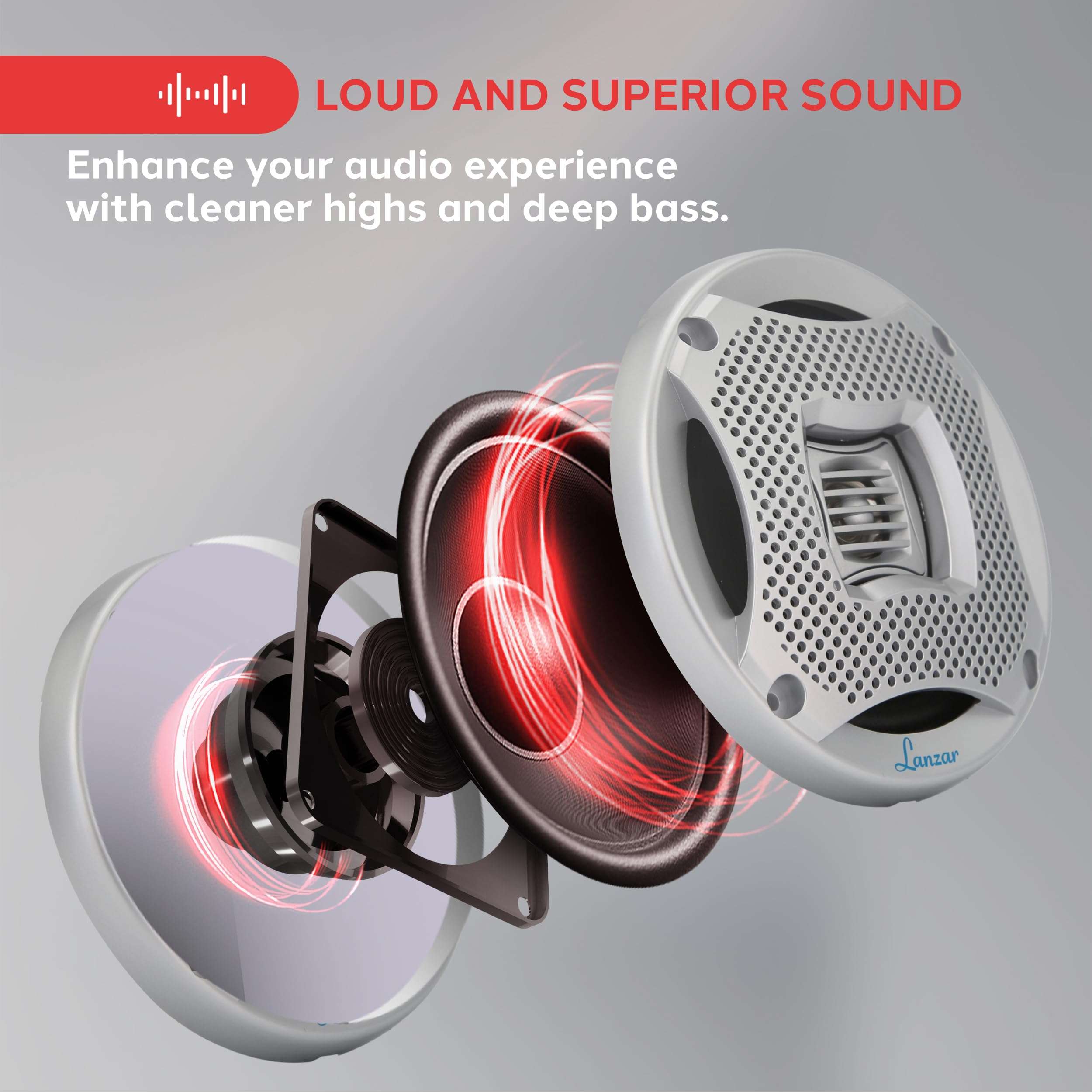 Lanzar 6.5 Inch Marine Speakers - 2-Way 400W Water-Resistant Stereo Sound System, UV-Coated Resin Treatment, Grilles for Indoor and Outdoor Use, Ideal for Boats, Pool, or Marine Craft (Set of 2) 3