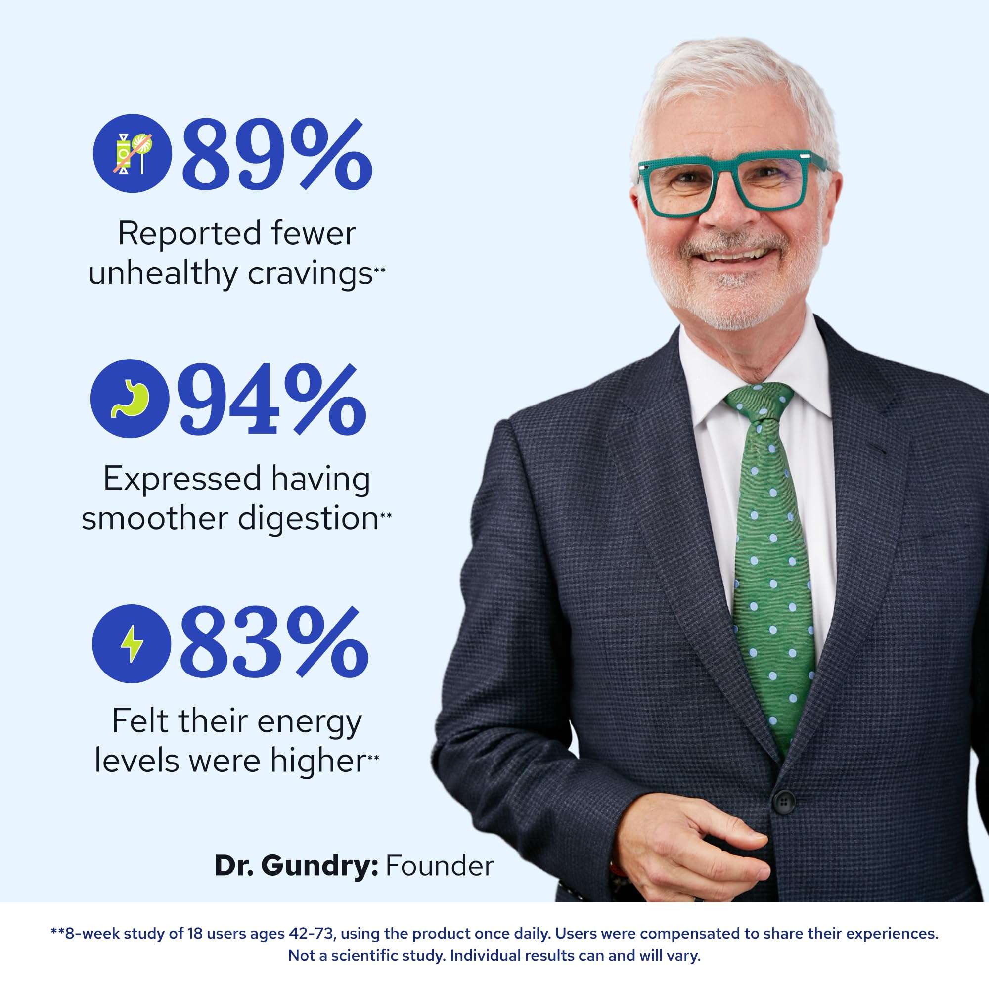 Gundry MD Total Restore Gut Lining Support, Digestive Supplement for Gastrointestinal Wellness, Gut Health Supplement, Gut Health for Women and Men, 90 Capsules (1) 3