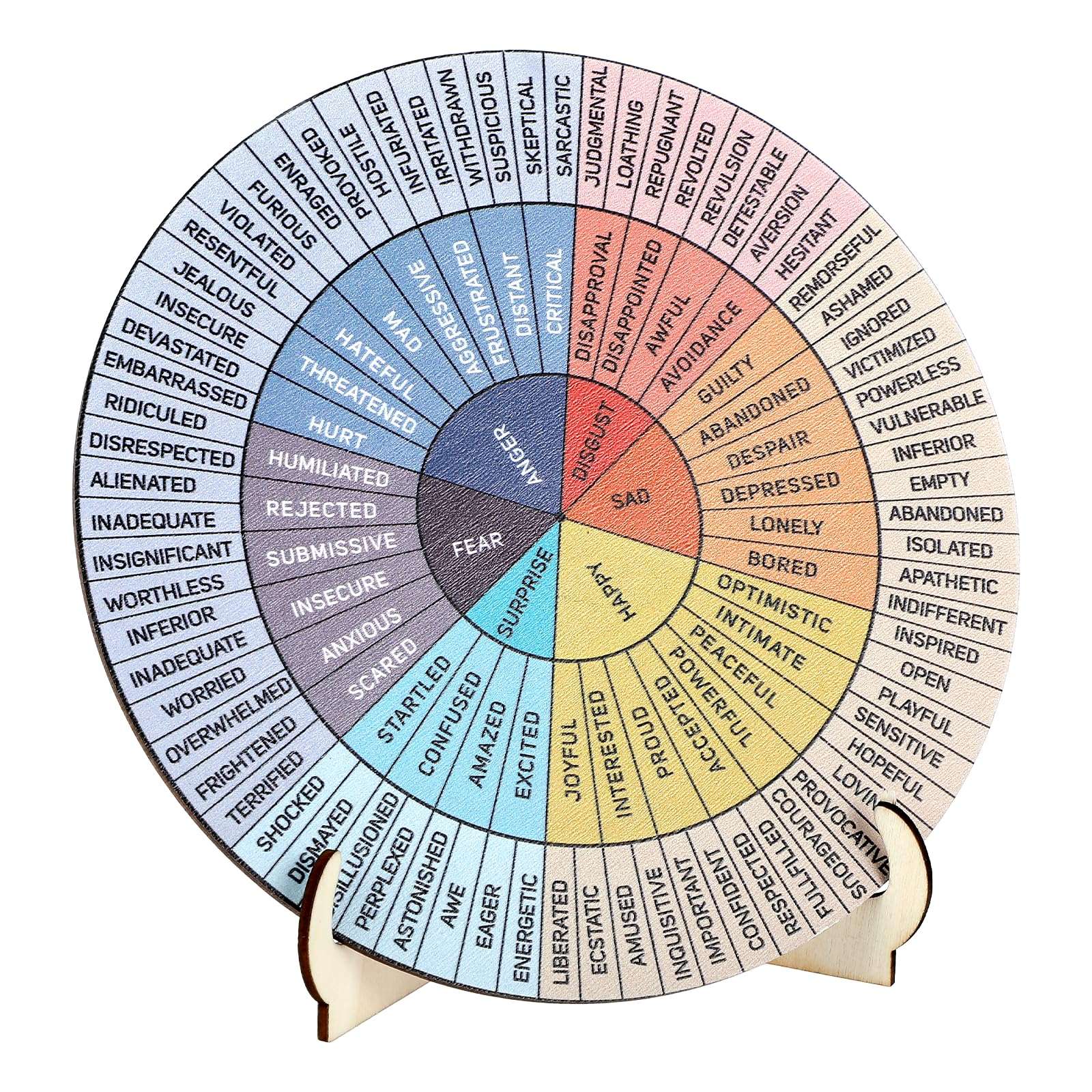 Qianyu Feelings Wheel Therapy Office Desk Decor Double Sided Mental Health Office Decor with Stand Round Therapy Emotions Chart Wheel for Home School Counselor Counseling Therapist Therapy 1