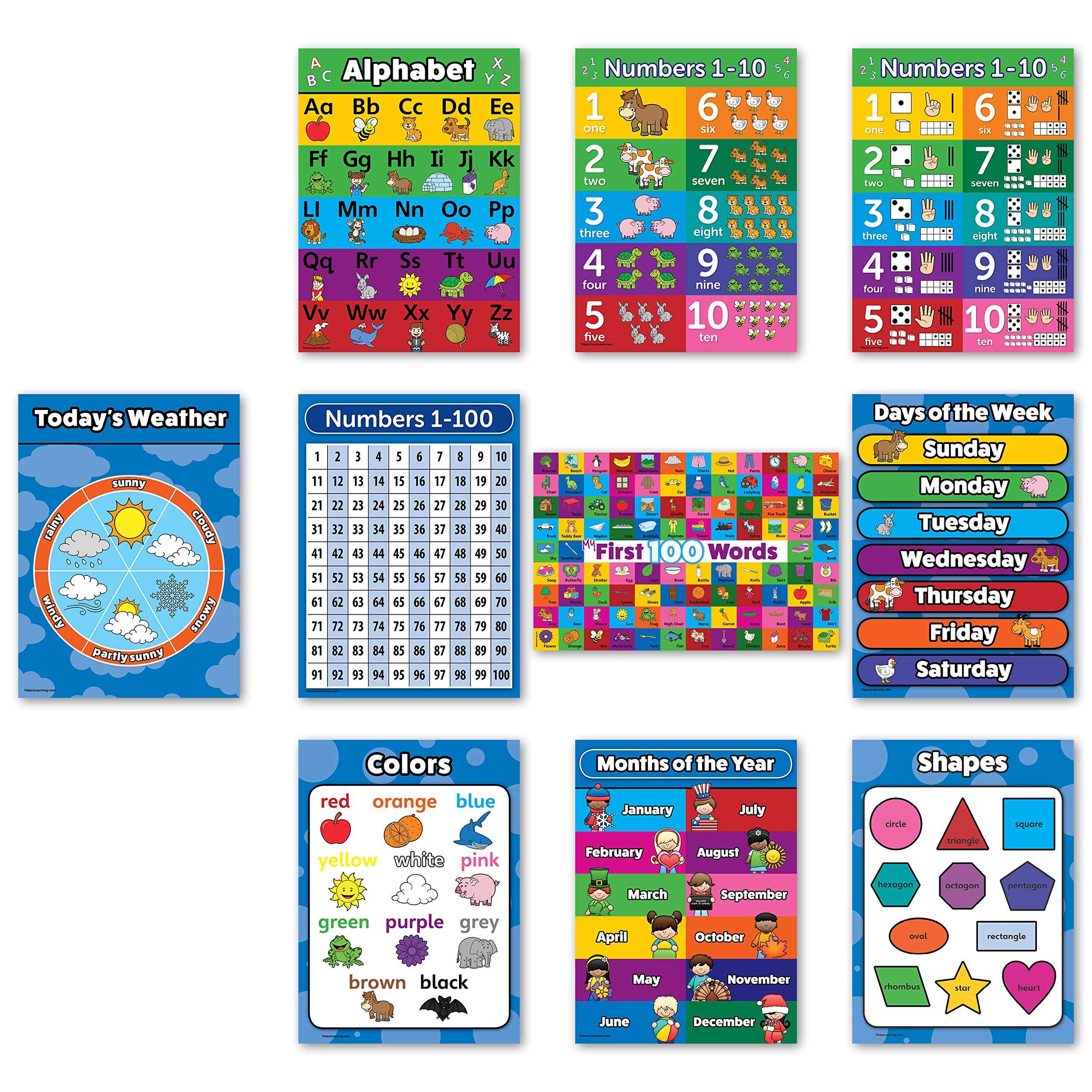 Toddler Learning Poster Kit - 10 Large Educational Wall Posters for Preschool Kids - ABC - Alphabet, Numbers 1-10, Shapes, Colors, Numbers 1-100, Days of The Week, Months of The Year, (18" x 24") 1
