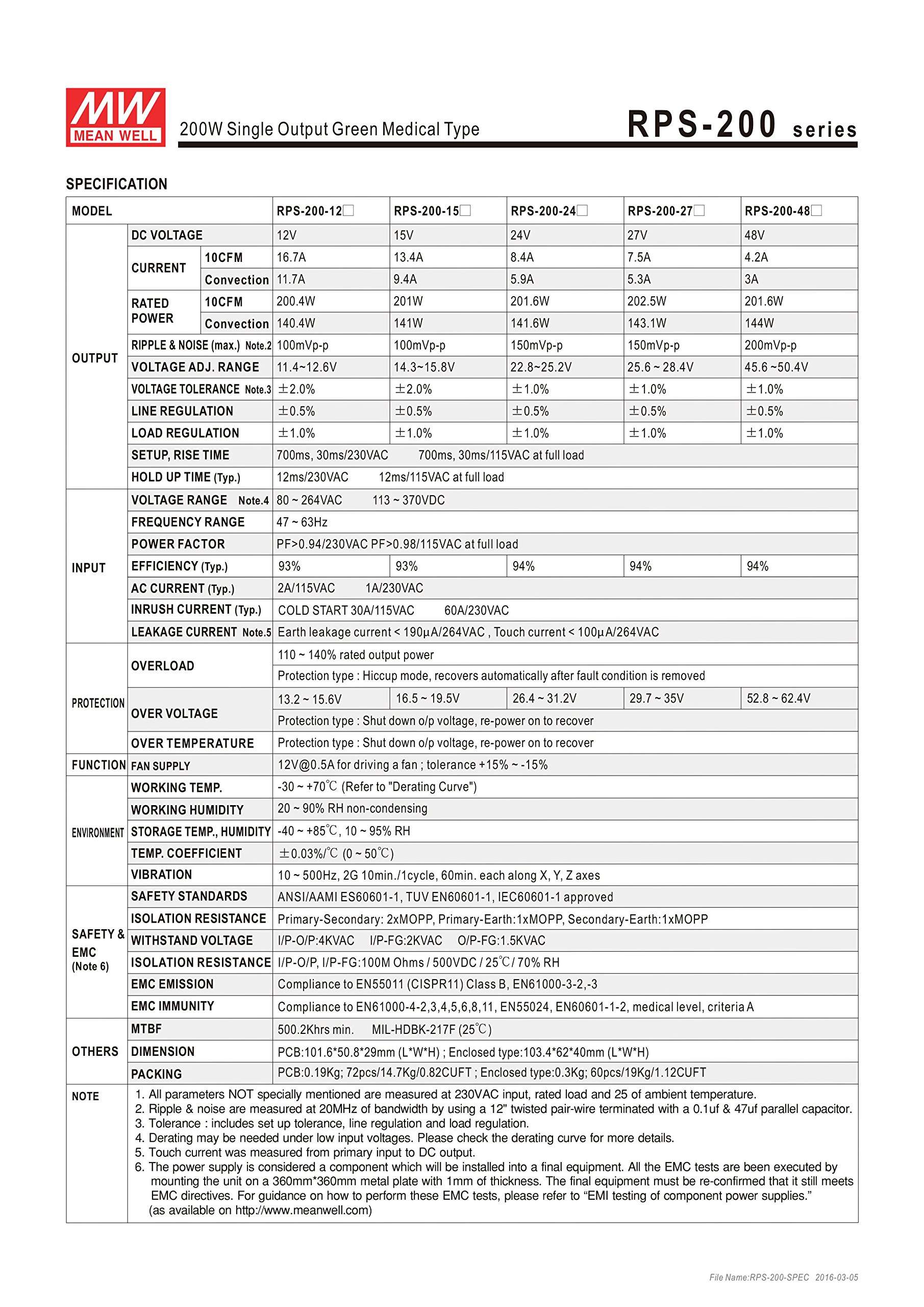 MW Mean Well RPS-200-27 27V 7.5A 200W Single Output Green Medical Type Power Supply 3