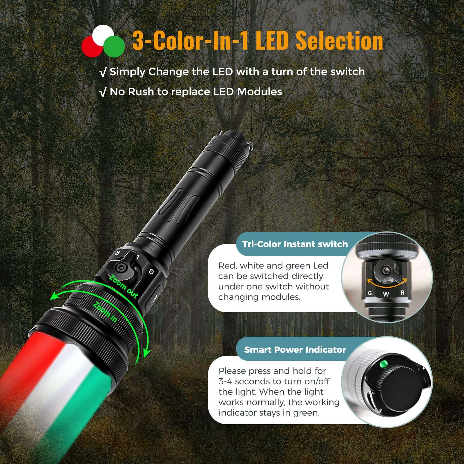 Brinyte T28 Red Green White Hunting Light XP22 1300 Lumens Weaponlight Bundle 3