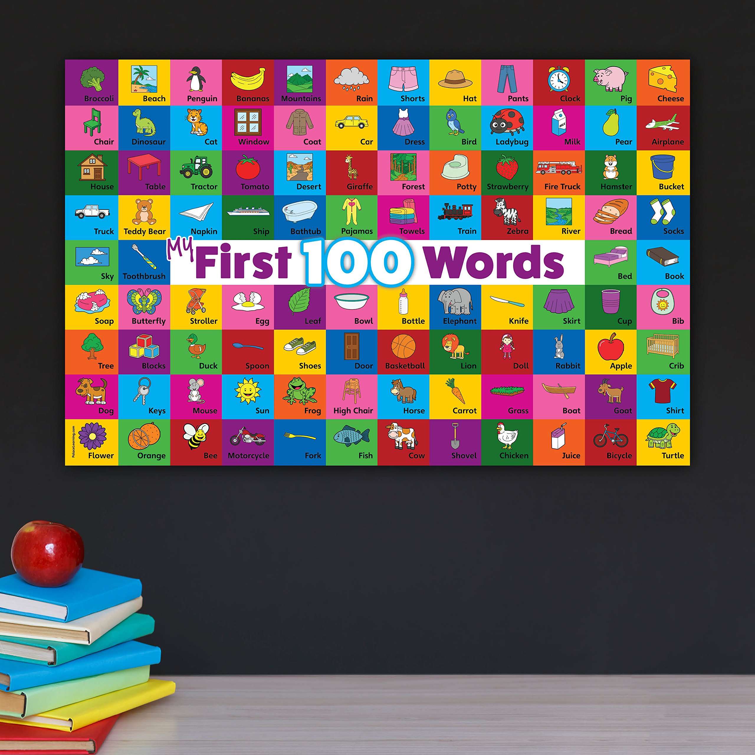 Toddler Learning Poster Kit - 10 Large Educational Wall Posters for Preschool Kids - ABC - Alphabet, Numbers 1-10, Shapes, Colors, Numbers 1-100, Days of The Week, Months of The Year, (18" x 24") 4