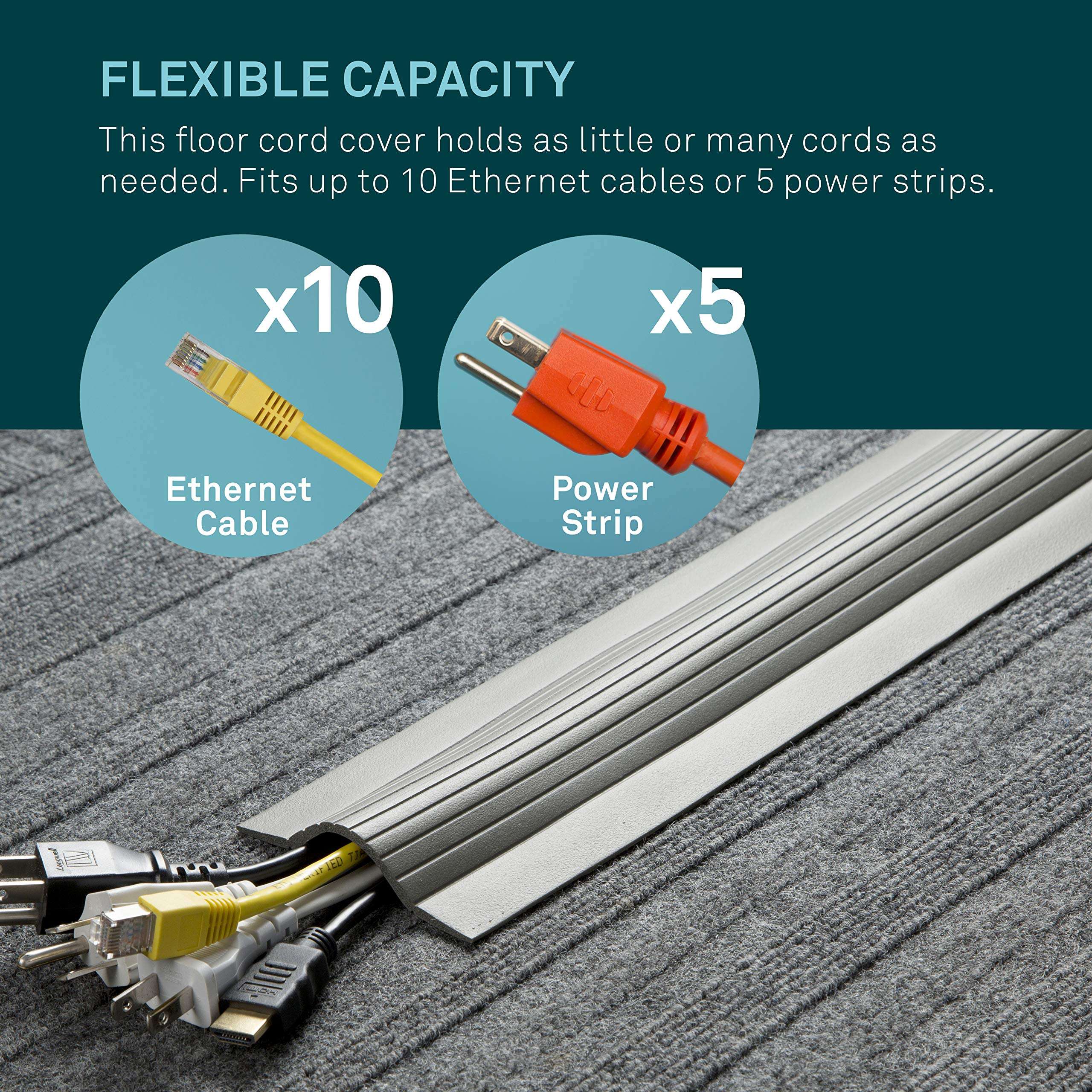 UT Wire 5-Feet Cable Blanket High Capacity Low Profile Cord Cover and Protector, Grey 5