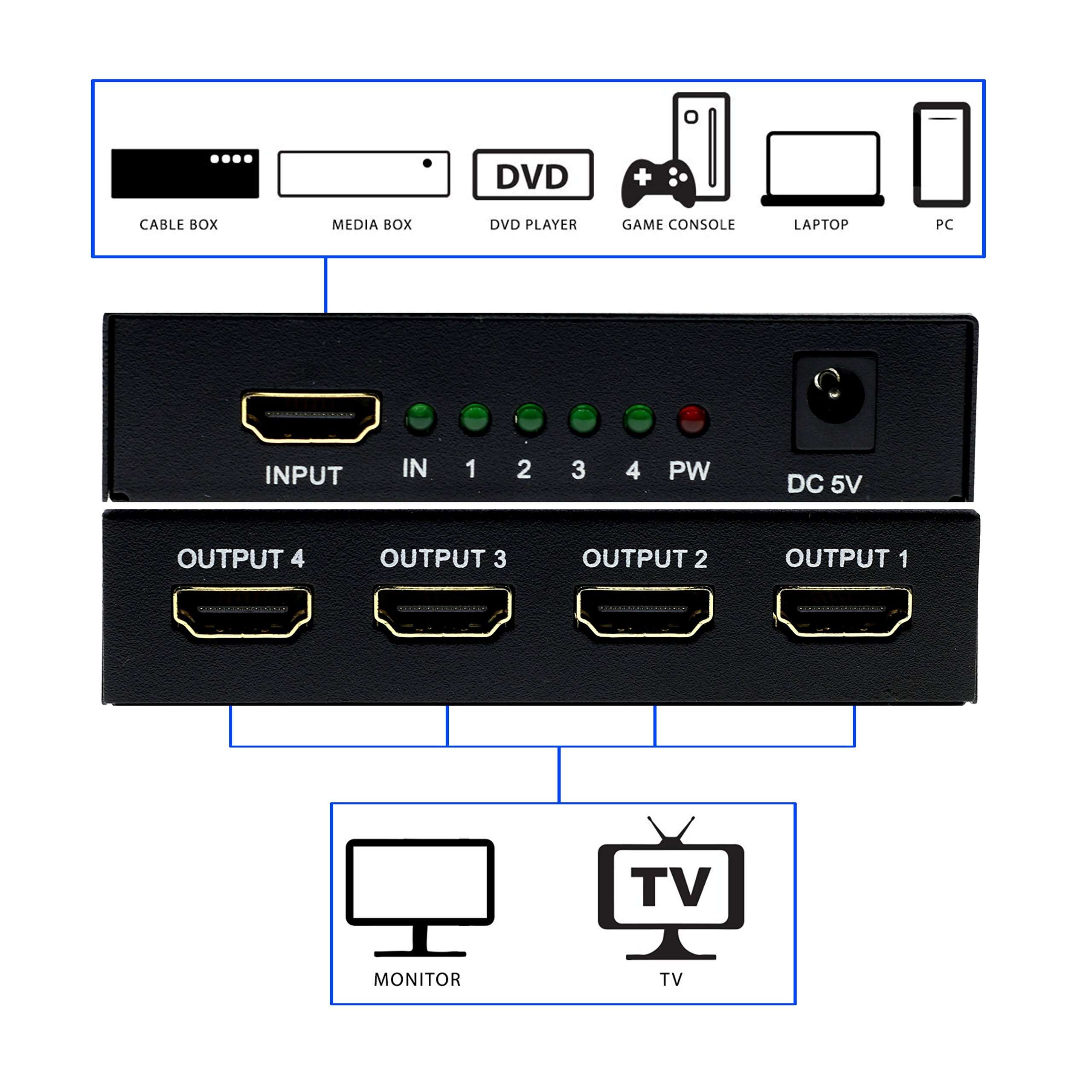 Optimal Shop HDMI Splitter 1 in 4 Out 4 Port 1x4 Full HD 1080P HDMI 1.4 Splitter with Switcher Converter Support 3D 2K 4K Digital Audio Format 6
