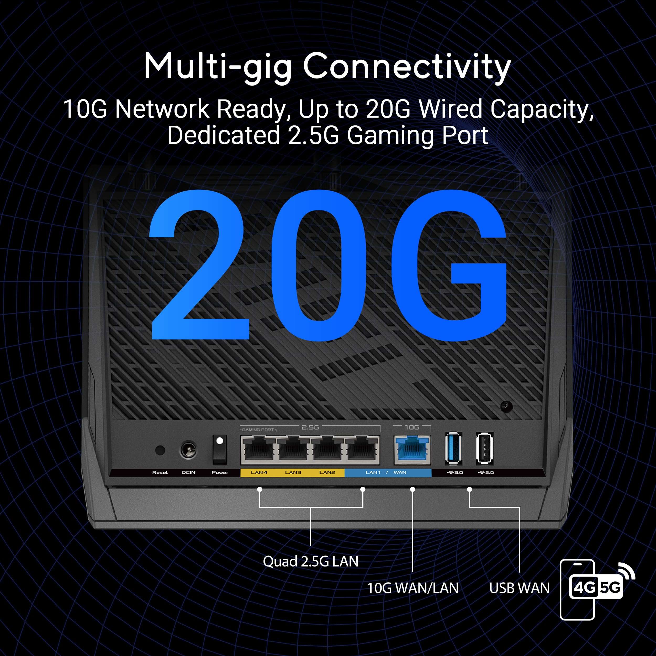 ASUS RT-BE86U BE6800 Dual-Band WiFi 7 Router, Supports 4096-QAM, MLO, AI WAN Detection, AiMesh, Subscription-Free Network Security, and Comprehensive VPN Features, Guest Network Pro, Gaming 4