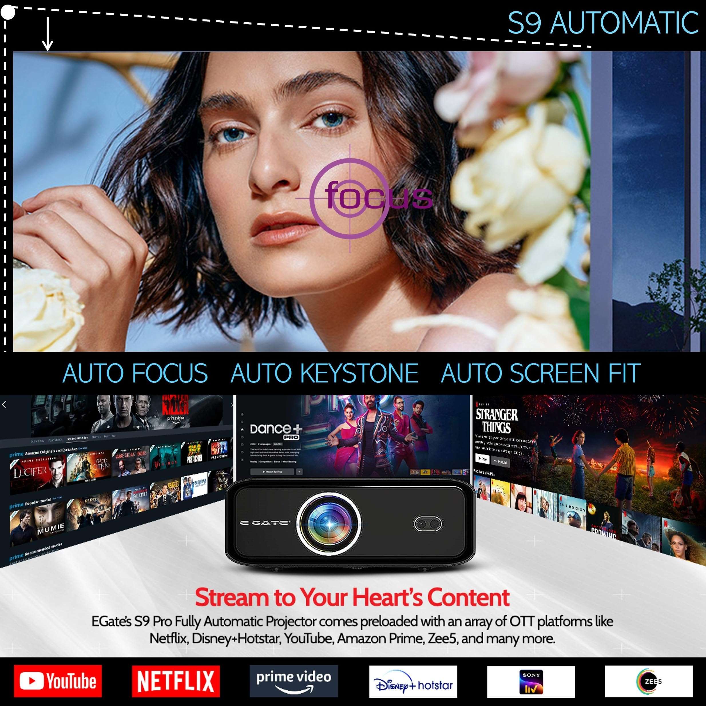 E Gate New i9 Pro Projector, 6900L 420 ANSI 2X Brightness, Android 1080p & 4K Support, Digital Focus & Digital Keystone, Bluetooth, ARC HDMI, USB, AV, WiFi, 720 Native, PreLoaded Apps, ScreenCast 5