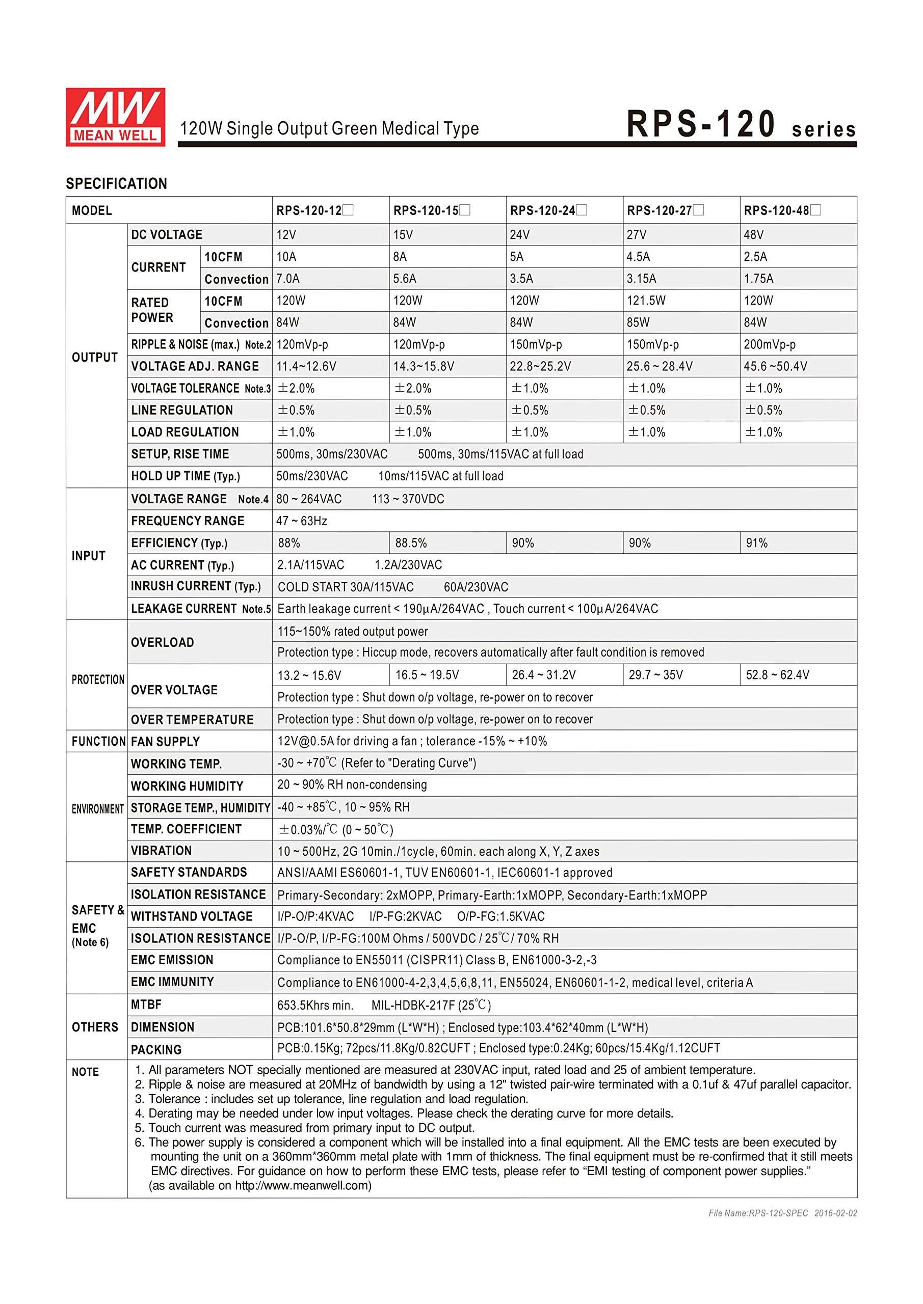 MW Mean Well RPS-120-15-C 15V 8A 120W Single Output Green Medical Type Power Supply 3