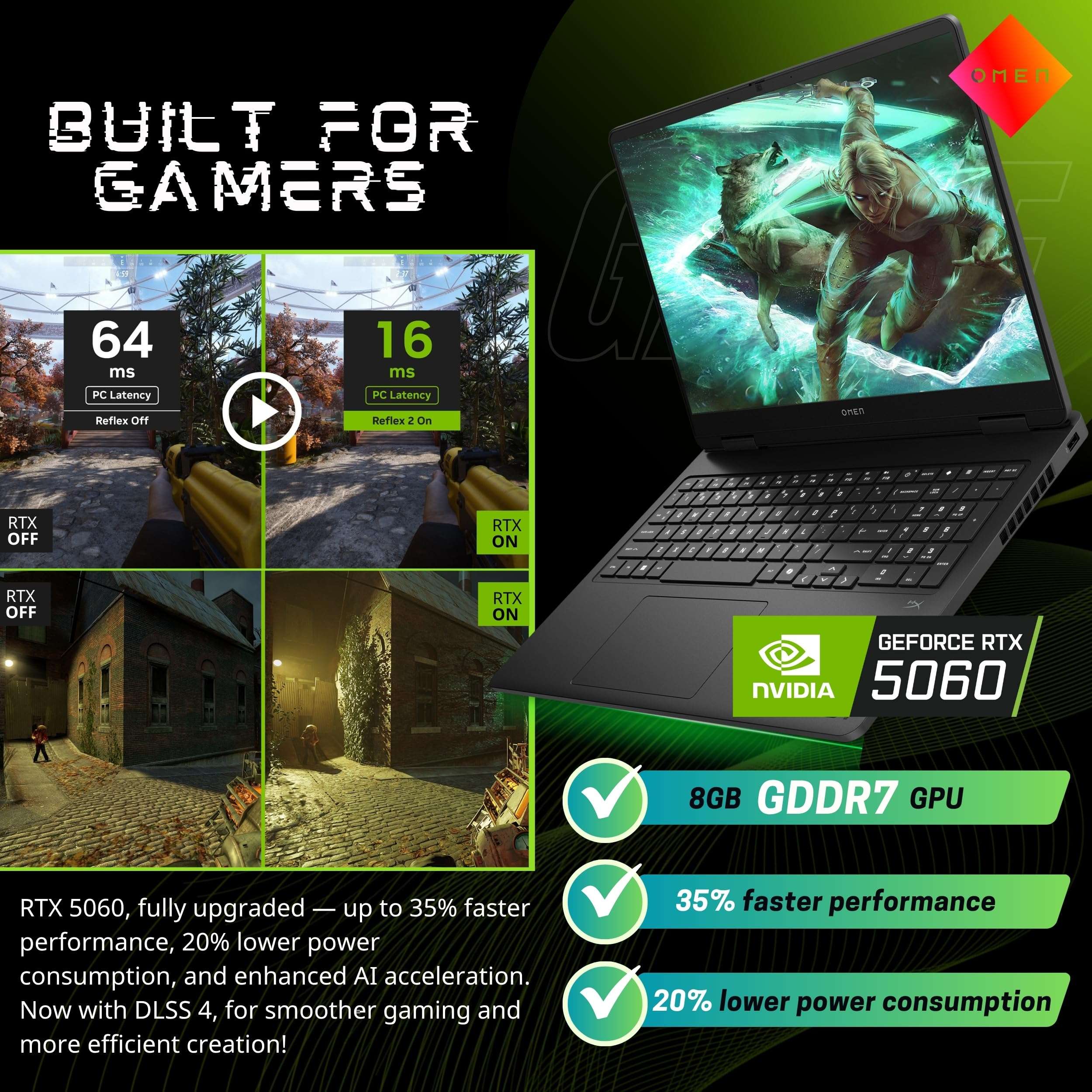 HP OMEN 16 Gaming Laptop, 144Hz 1920 x 1200 Display, Ryzen 9 8940HX(>i9-13900H, 5.3 GHz), GeForce RTX 5060, RGB Backlit Keyboard, 1080p Webcam, WiFi 6, Windows 11 Pro, Black(32GB DDR5 RAM | 2TB SSD) 5