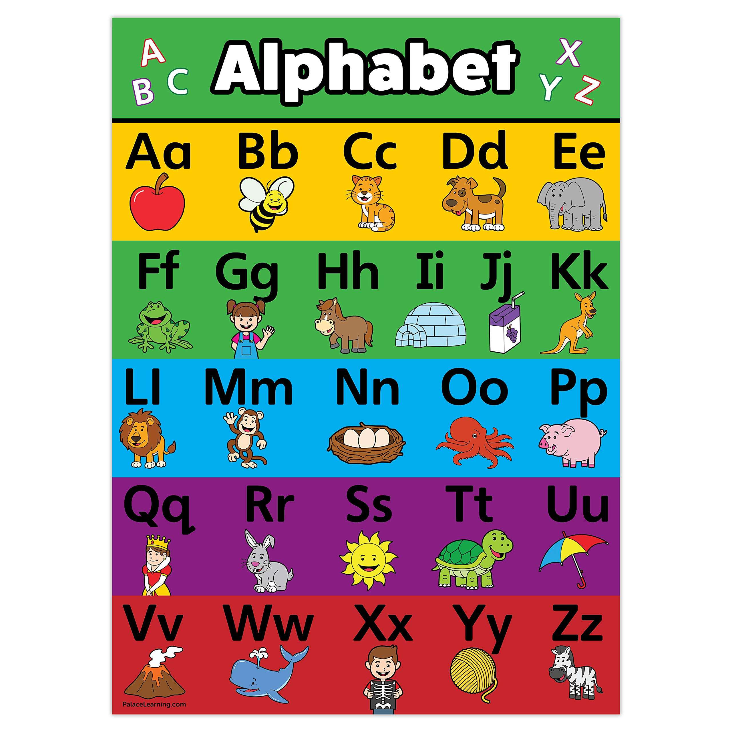Toddler Learning Poster Kit - 10 Large Educational Wall Posters for Preschool Kids - ABC - Alphabet, Numbers 1-10, Shapes, Colors, Numbers 1-100, Days of The Week, Months of The Year, (18" x 24") 2