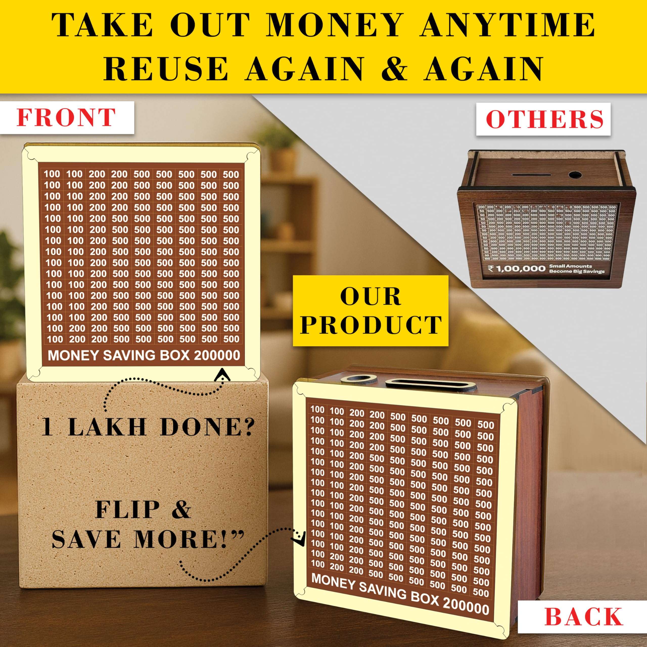 SWAGSTATION Wooden Money Saving Box (₹1 Lakh / 1,00,000 Goal Tracker) | Money Saving Box for Adults 100000 200000 | Wooden Saving Box 100000 | Piggy Bank 100000 | Saving Box/Money Box 3