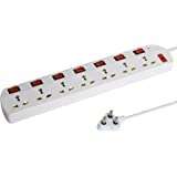 Switches Fuse Led Indicator and 3.5 Yard Long Wire Extension Board
